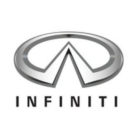 Фарби для автомобілів INFINITI