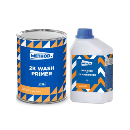 Кислотний ґрунт Method Wash Primer 2+1 протравлюючий
